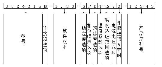 铷原子钟接口表
