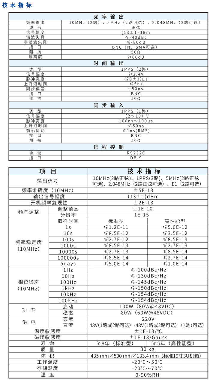 铷钟性能参数表
